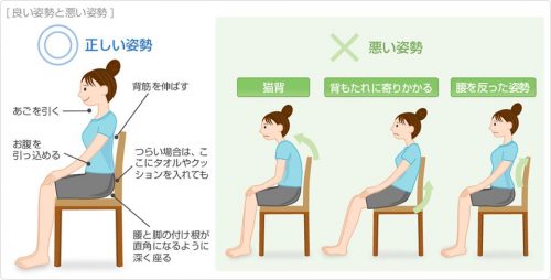 鼻呼吸スマイル健康法