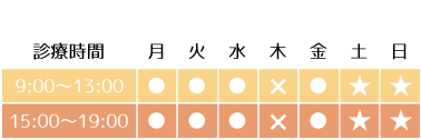 診療時間