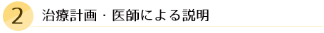 治療計画・医師による説明